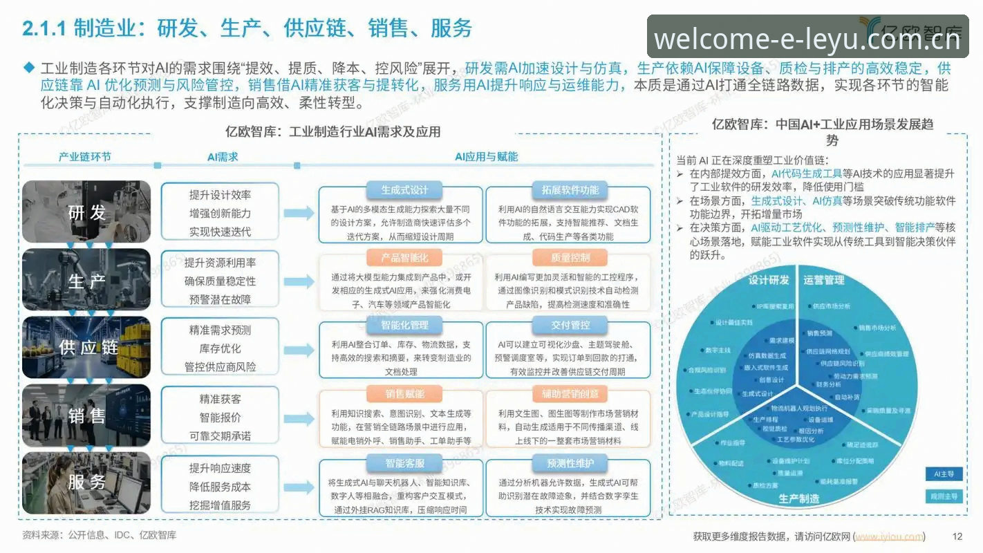 揭秘乐鱼教程更新背后的行业逻辑：从数据整合到用户体验的深度进化