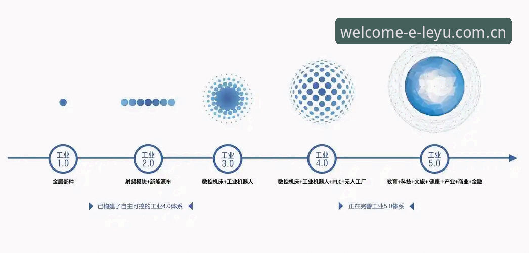 揭秘乐鱼网页版安卓版：从充值教程到电竞赛事赔率的深度分析